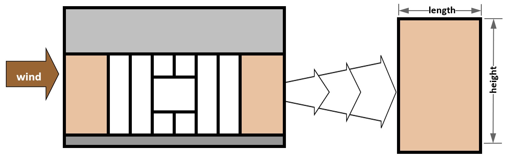 Example of BRACED WALL PANELS