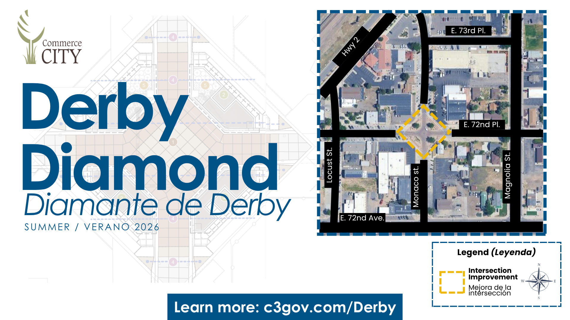 Derby Diamond Graphic illustrating where the impact be