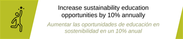 Increase sustainability education opportunities by 10% annually