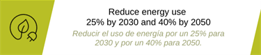 Reduce energy use 25% by 2030 and 40% by 2050